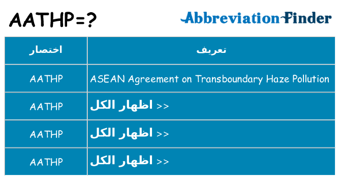 ماذا عن موقف % s