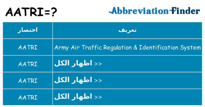 ماذا عن موقف % s