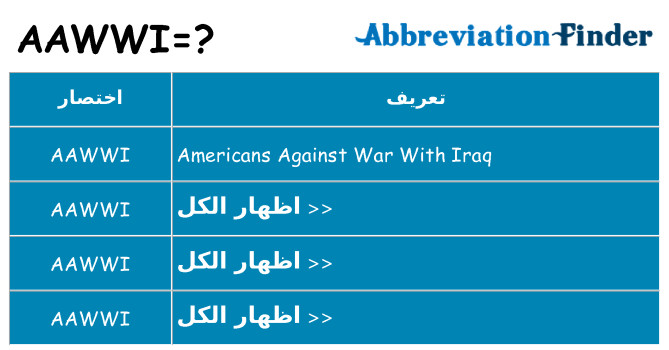 ماذا عن موقف % s