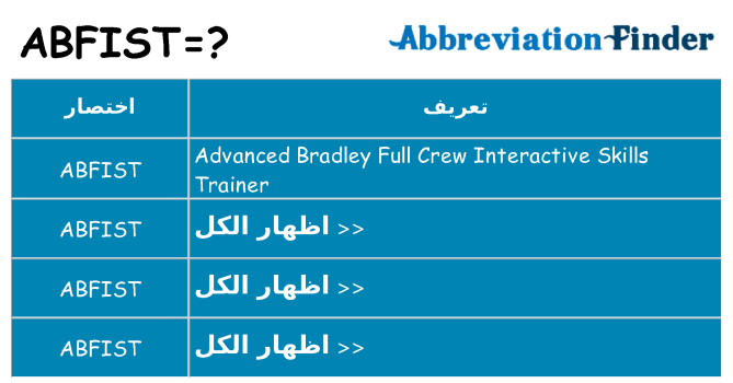 ماذا عن موقف % s