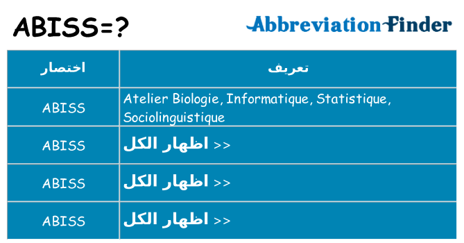 ماذا عن موقف % s