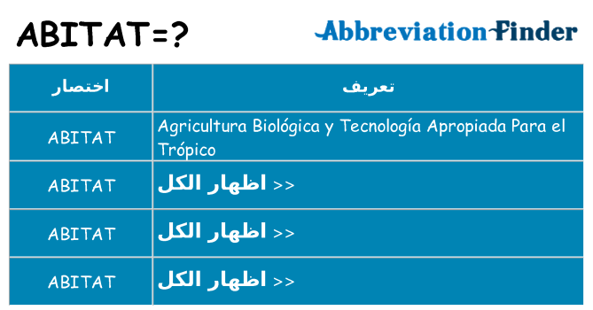 ماذا عن موقف % s