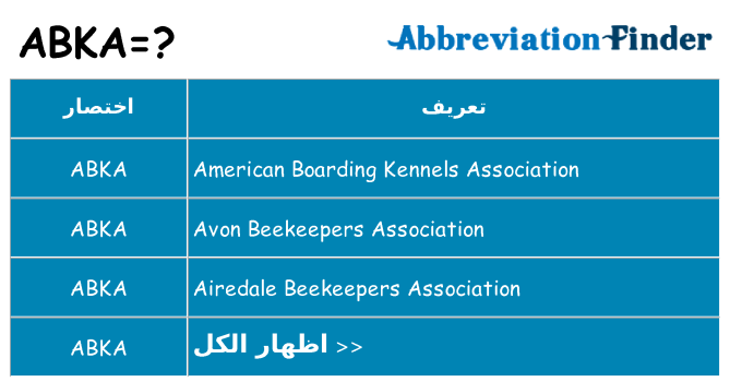ماذا عن موقف % s