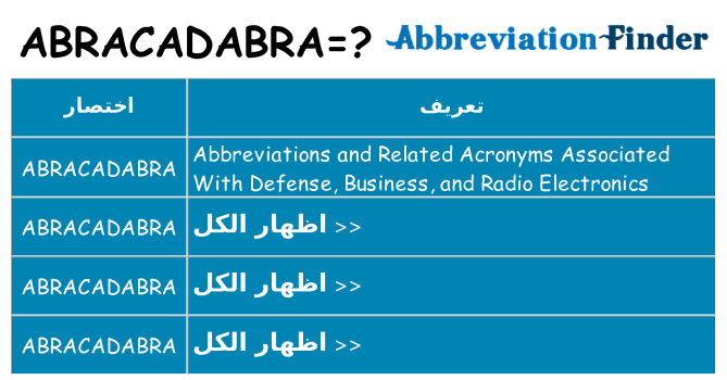 ماذا عن موقف % s