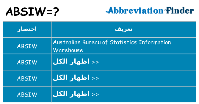 ماذا عن موقف % s