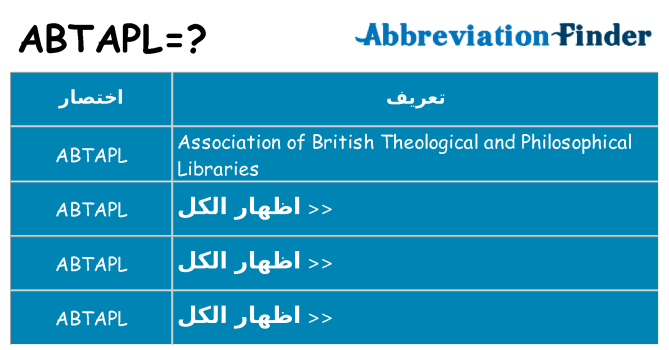 ماذا عن موقف % s