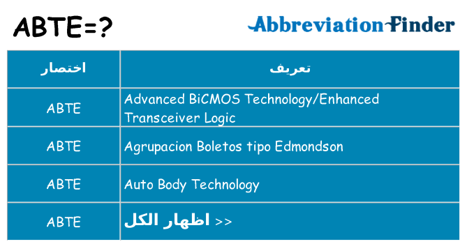 ماذا عن موقف % s