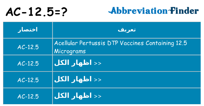 ماذا عن موقف % s