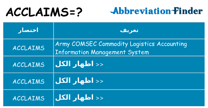 ماذا عن موقف % s