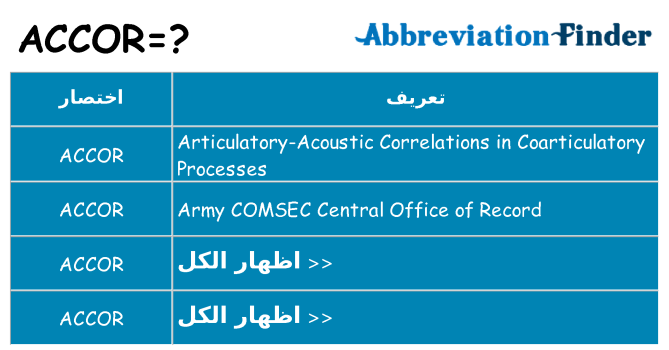 ماذا عن موقف % s