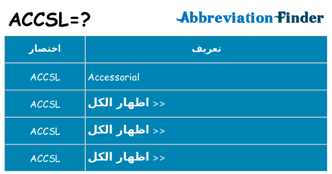 ماذا عن موقف % s