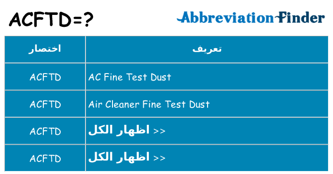 ماذا عن موقف % s