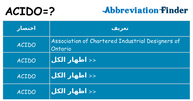 ماذا عن موقف % s