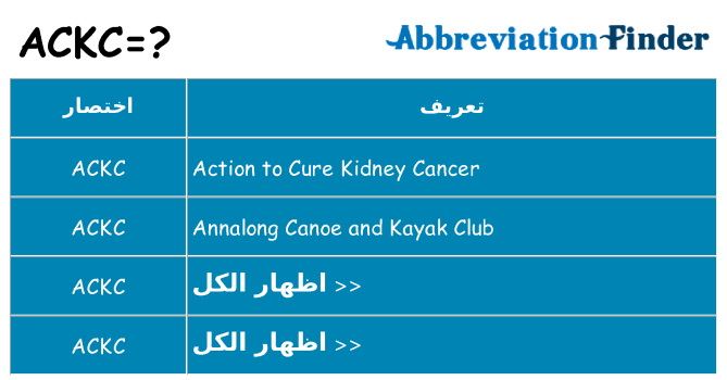ماذا عن موقف % s