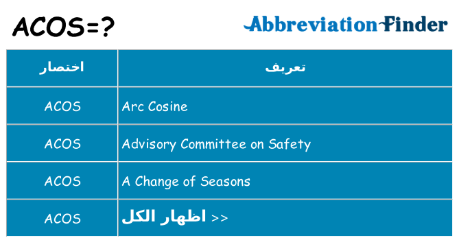 ماذا عن موقف % s
