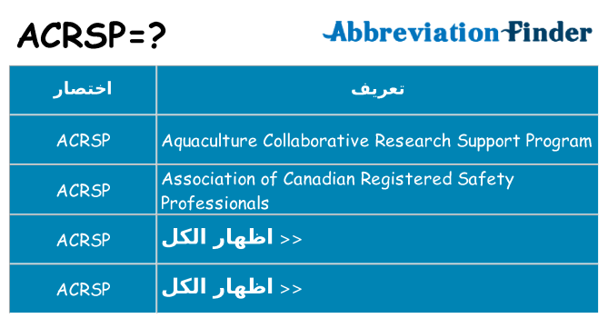 ماذا عن موقف % s