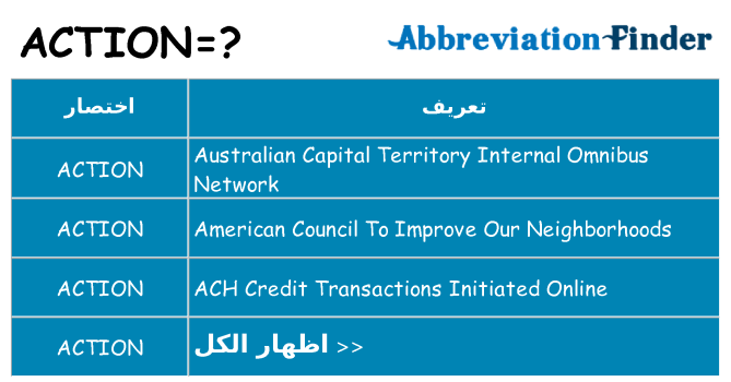 ماذا عن موقف % s