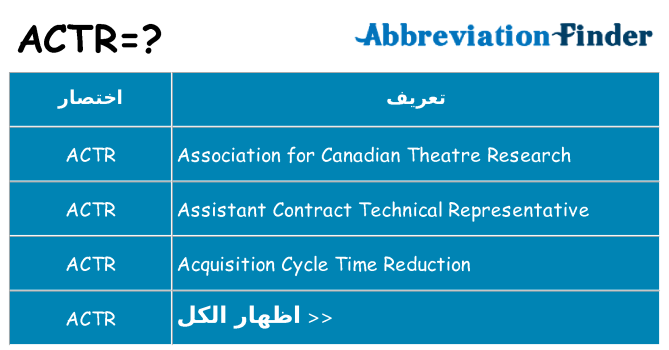 ماذا عن موقف % s