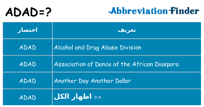 ماذا عن موقف % s