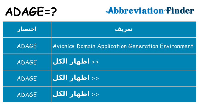 ماذا عن موقف % s