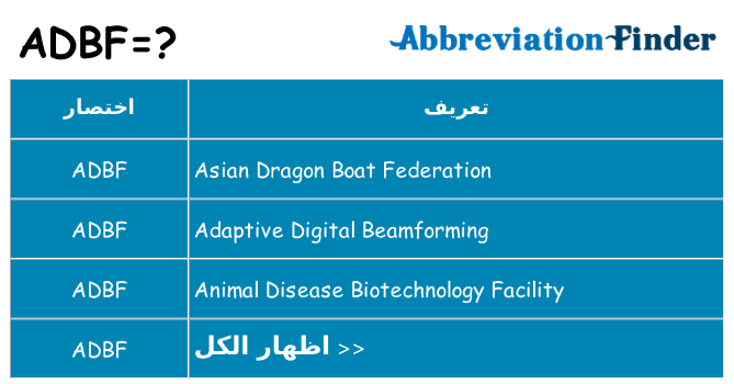 ماذا عن موقف % s