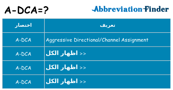 ماذا عن موقف % s
