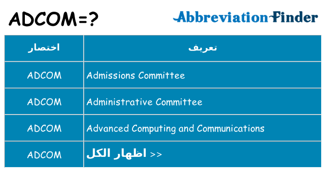 ماذا عن موقف % s