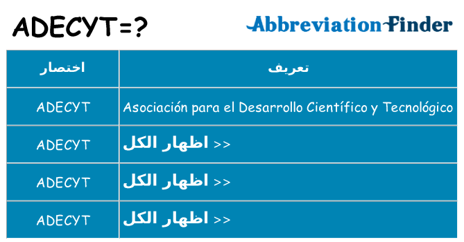 ماذا عن موقف % s