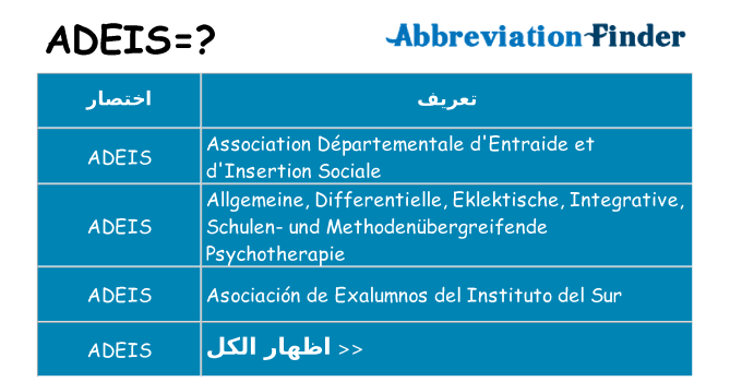 ماذا عن موقف % s