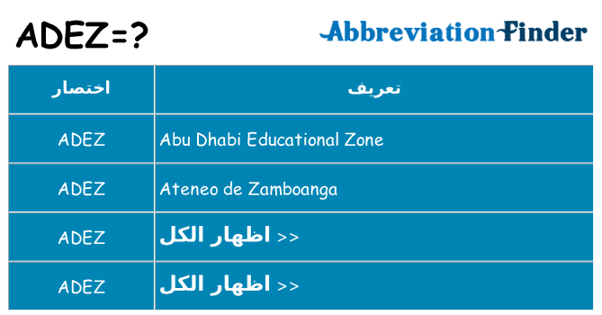 ماذا عن موقف % s