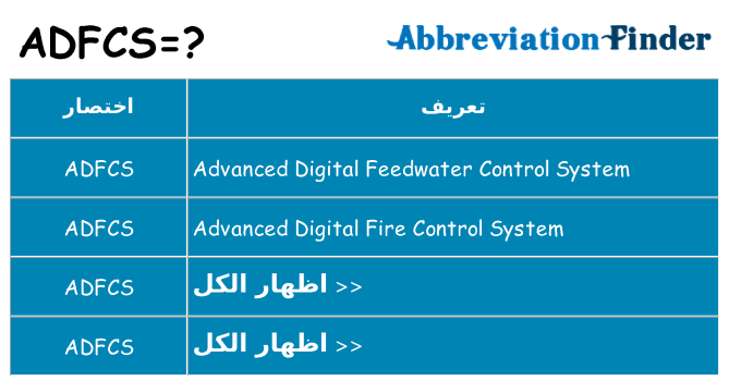 ماذا عن موقف % s