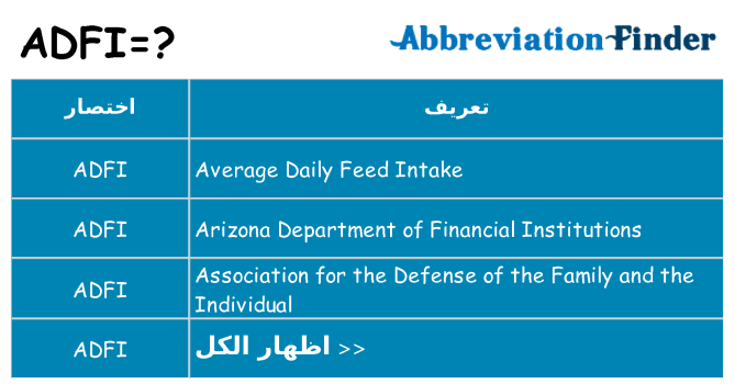 ماذا عن موقف % s
