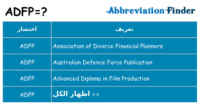 ماذا عن موقف % s