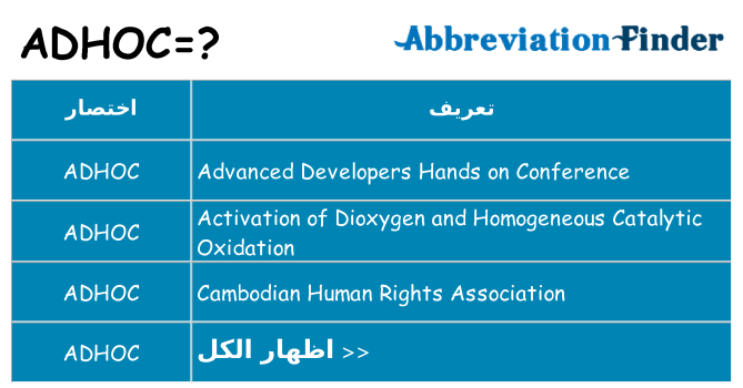 ماذا عن موقف % s