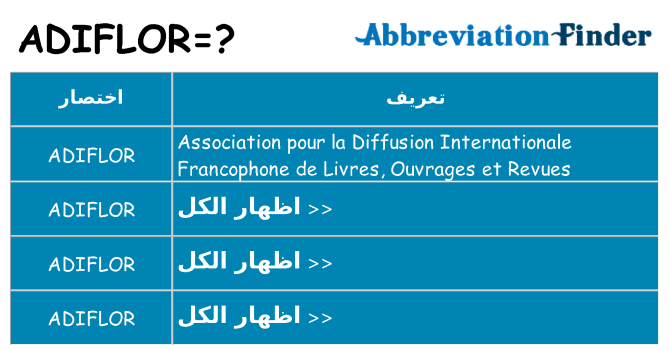 ماذا عن موقف % s