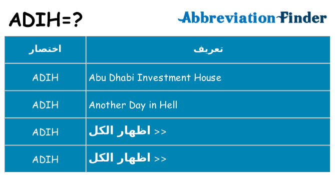 ماذا عن موقف % s