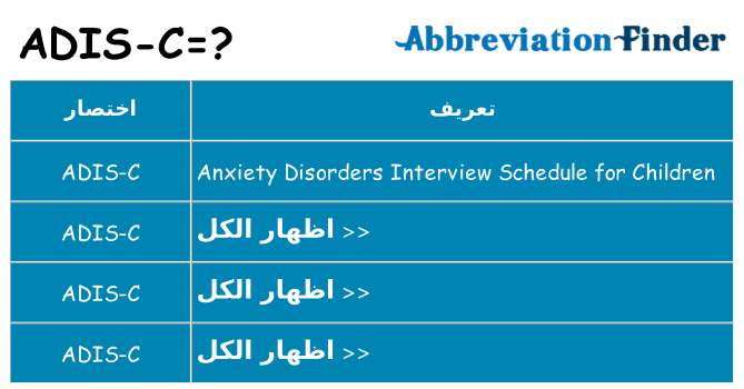 ماذا عن موقف % s