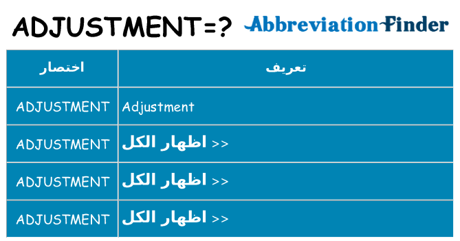 ماذا عن موقف % s