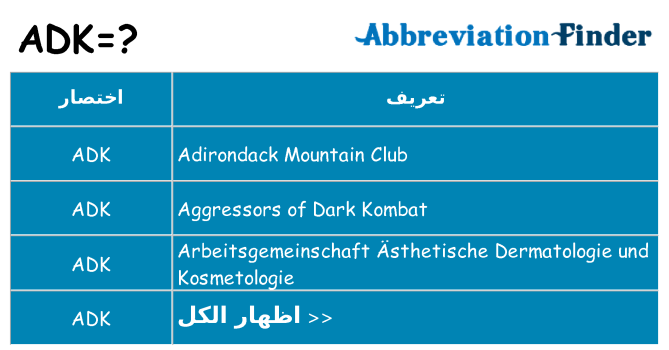 ماذا عن موقف % s