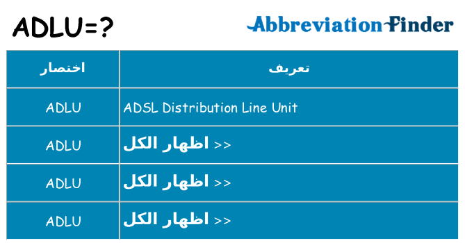 ماذا عن موقف % s