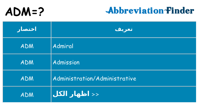 ماذا عن موقف % s