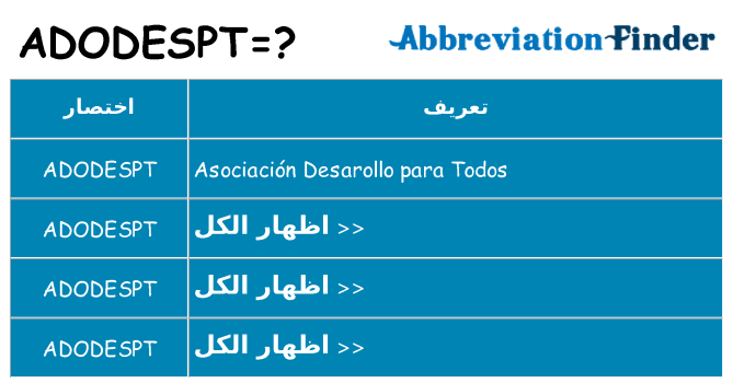 ماذا عن موقف % s