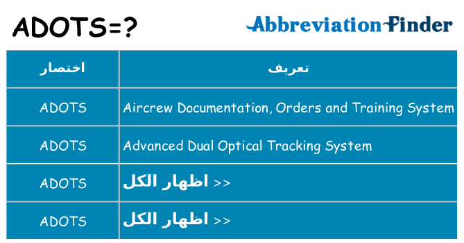 ماذا عن موقف % s