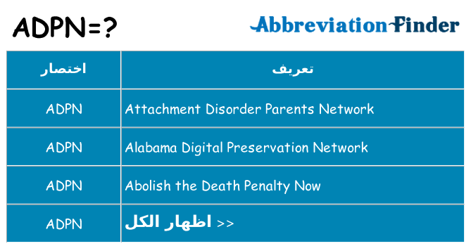 ماذا عن موقف % s