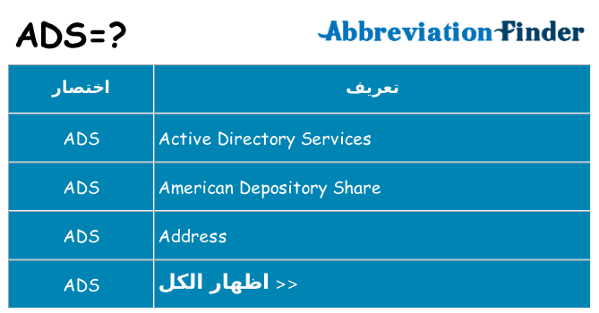 ماذا عن موقف % s