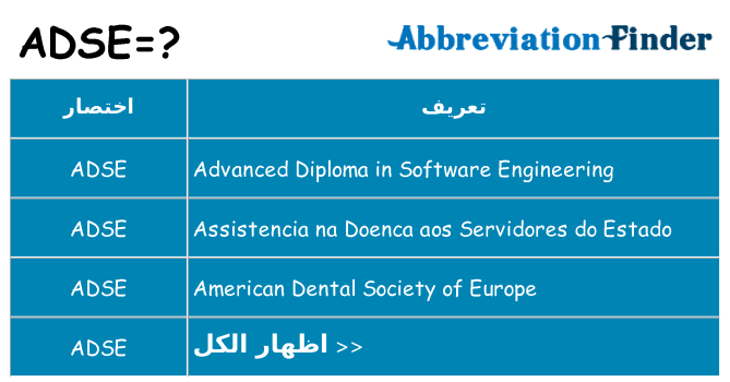 ماذا عن موقف % s