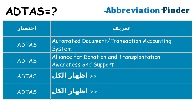 ماذا عن موقف % s
