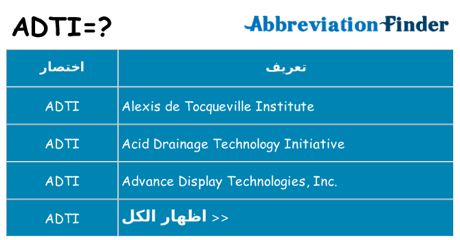 ماذا عن موقف % s