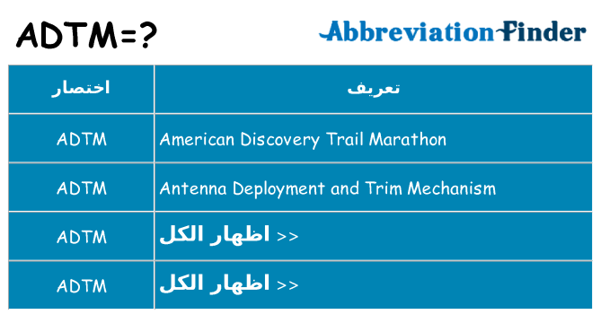 ماذا عن موقف % s