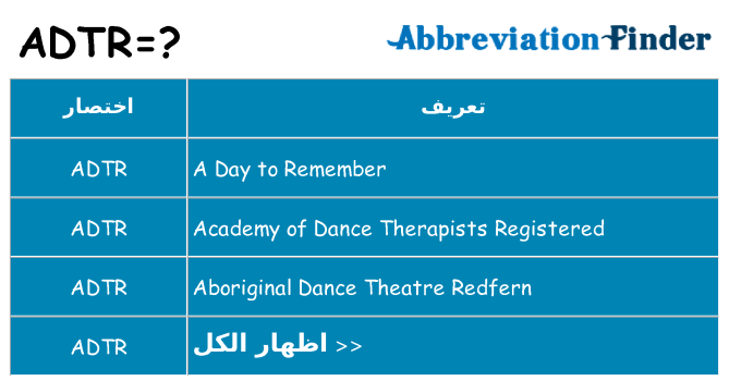 ماذا عن موقف % s